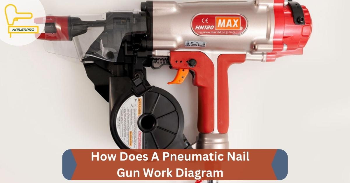 How Does A Pneumatic Nail Gun Work Diagram